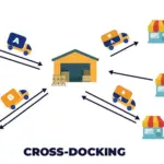 Cross docking - ToTTOT